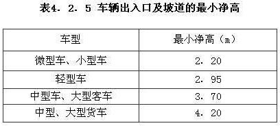 車輛出入口及坡道的最小凈高