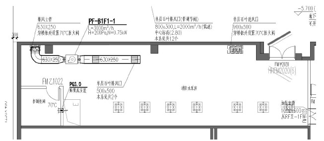 工業(yè)建筑中新風(fēng)量設(shè)計(jì)要求附圖